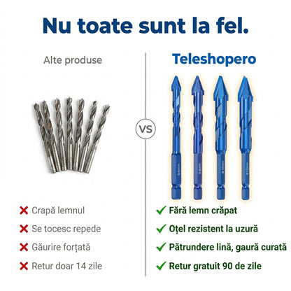 Burghiu Răsucit Excentric Rezistent