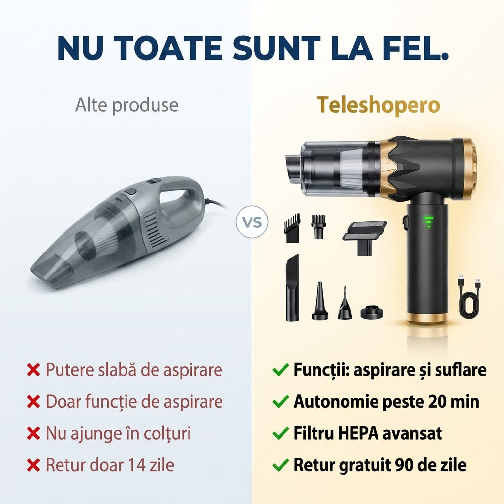 Aspirator Auto Portabil