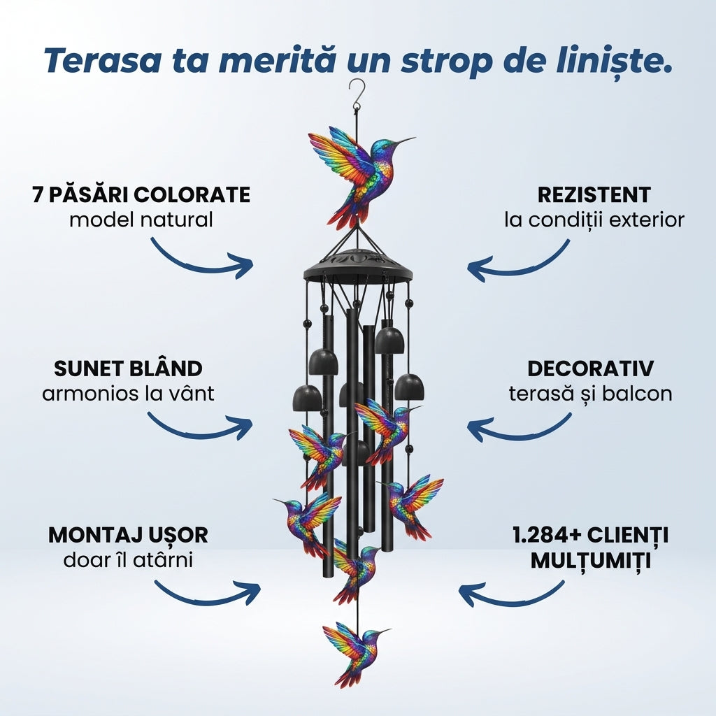 Clopoțel de vânt păsări
