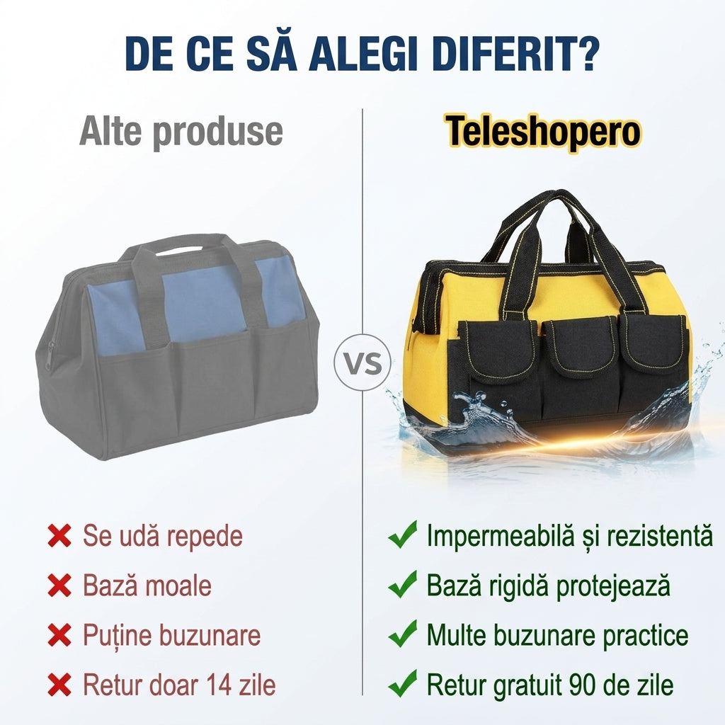 Geantă Scule Bază Dură
