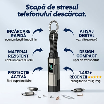 Cablu Rapid cu Afișaj