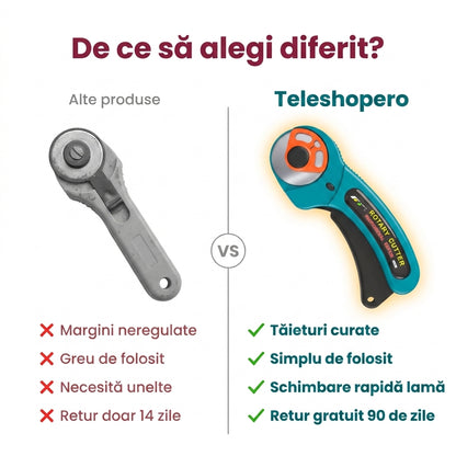 Cutter Rotativ Tăiere Precisă