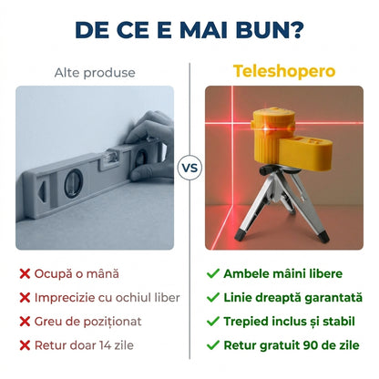 Nivelă Laser cu Trepied
