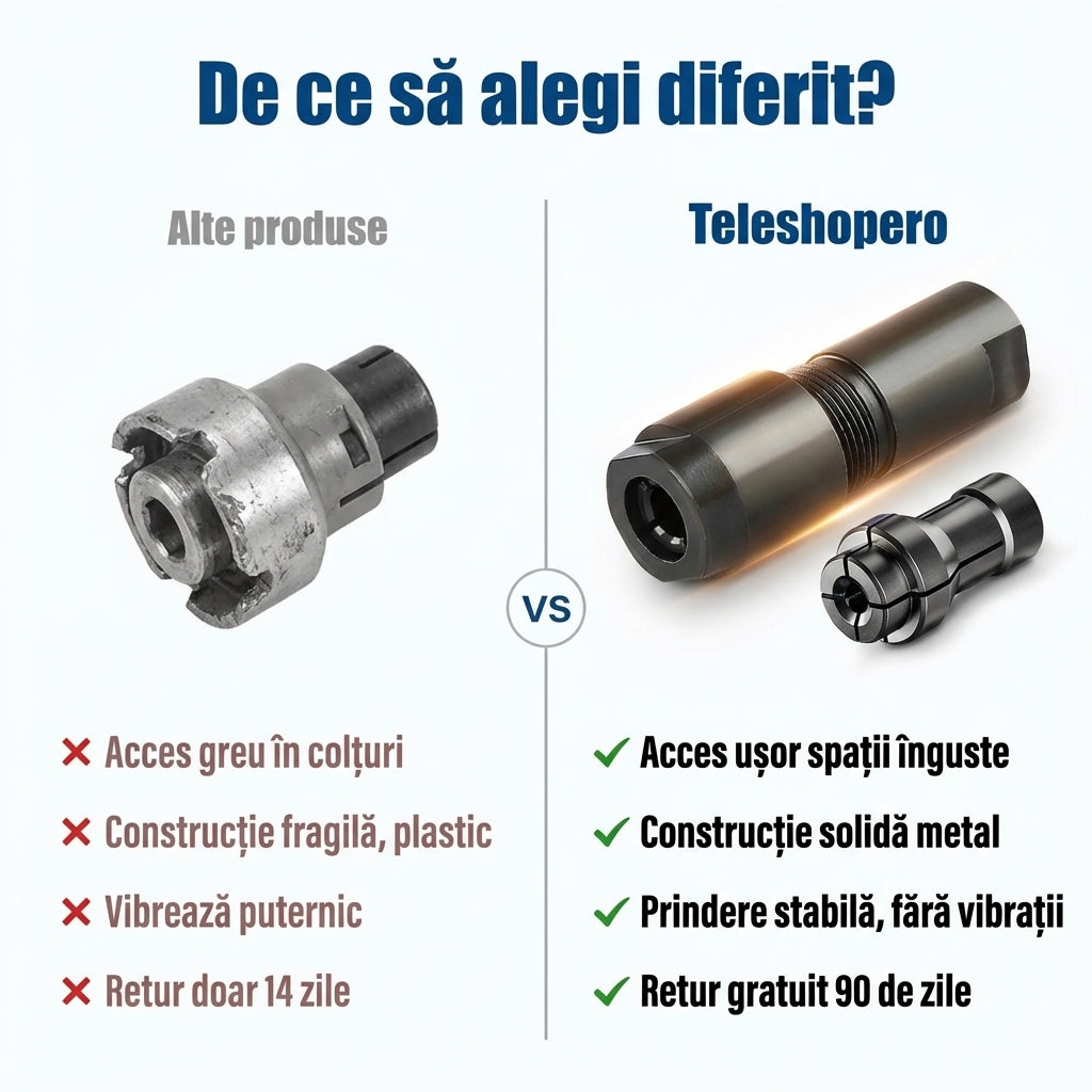 Adaptor Unghiular 3/6 mm Polizor tip M14