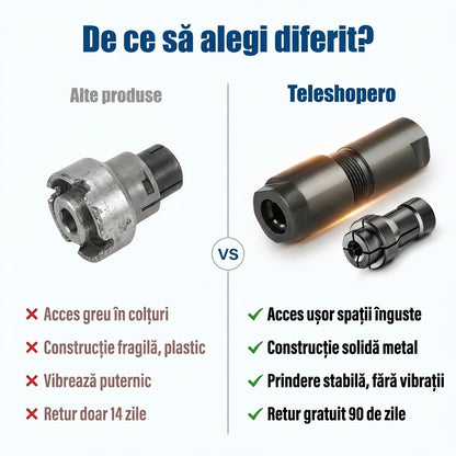 Adaptor Unghiular 3/6 mm Polizor tip M14