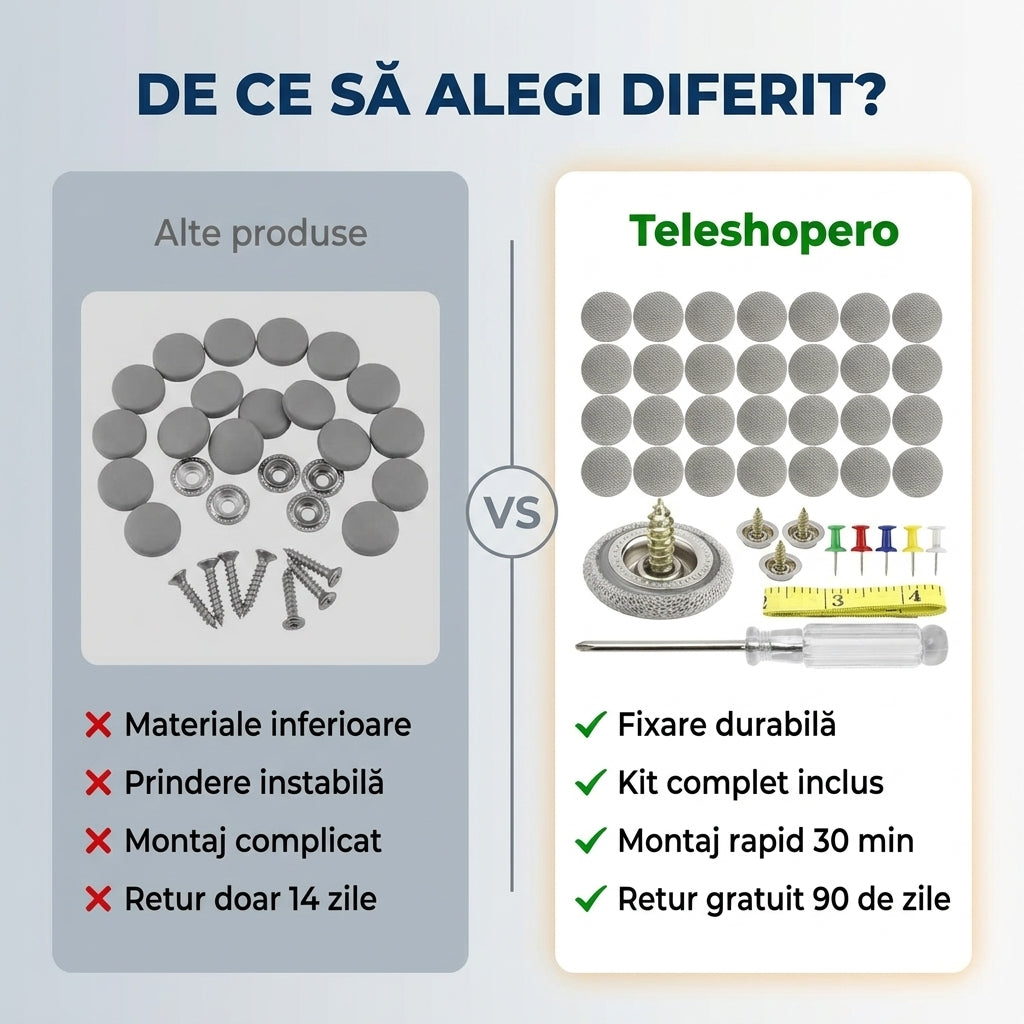 Kit Reparare Tapițerie Auto