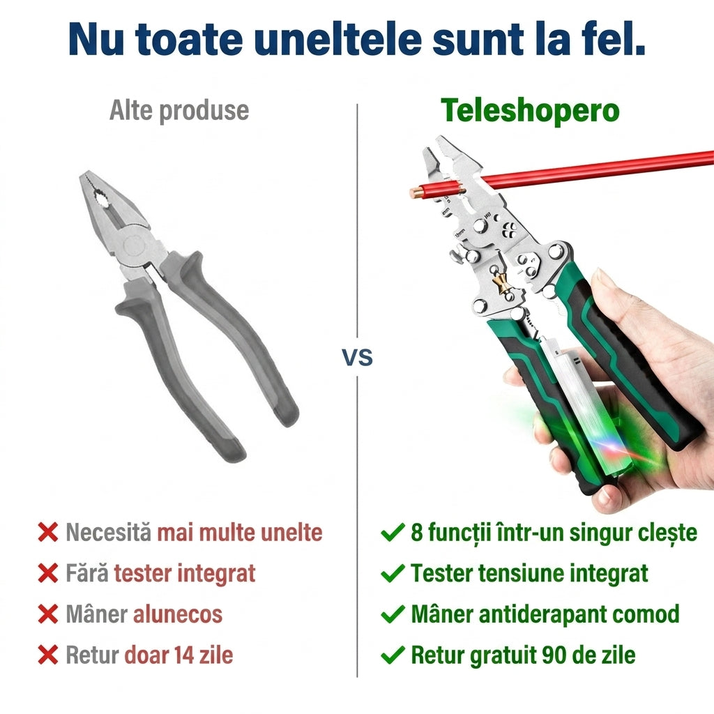 Clește Electrician 8 Funcții