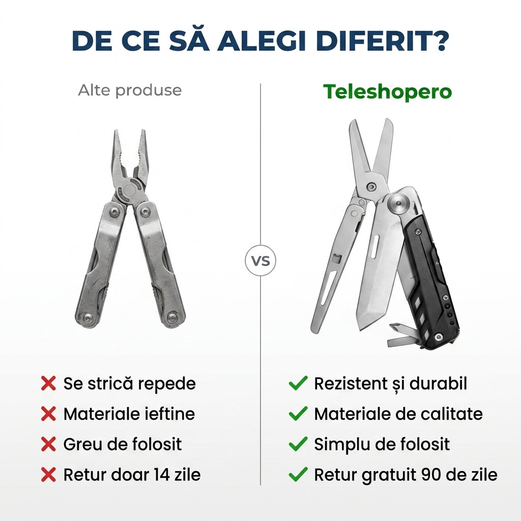 Multitool Foarfece și Cuțit