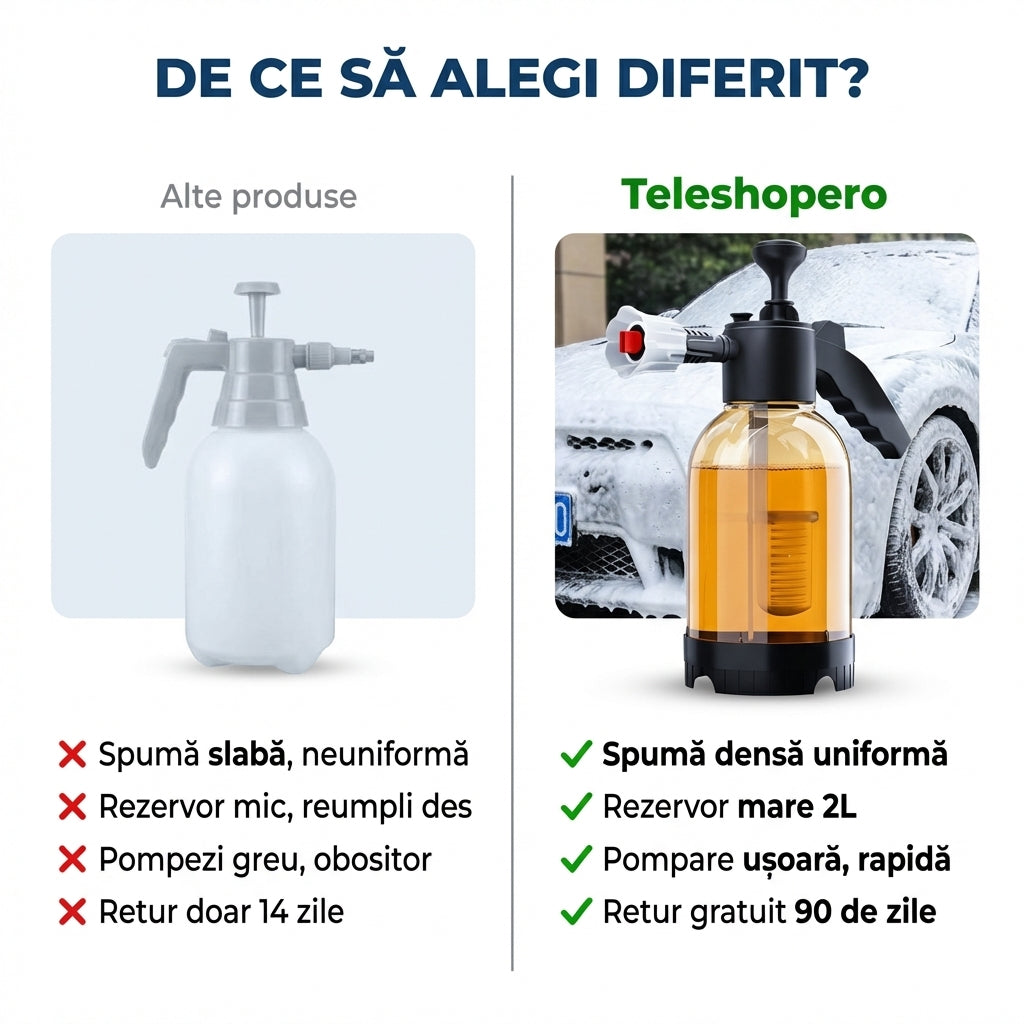 Pulverizator Spumă Auto 2L