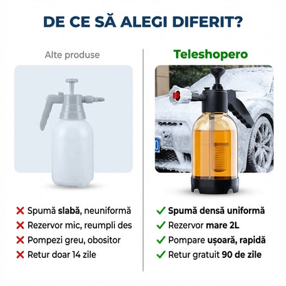 Pulverizator Spumă Auto 2L