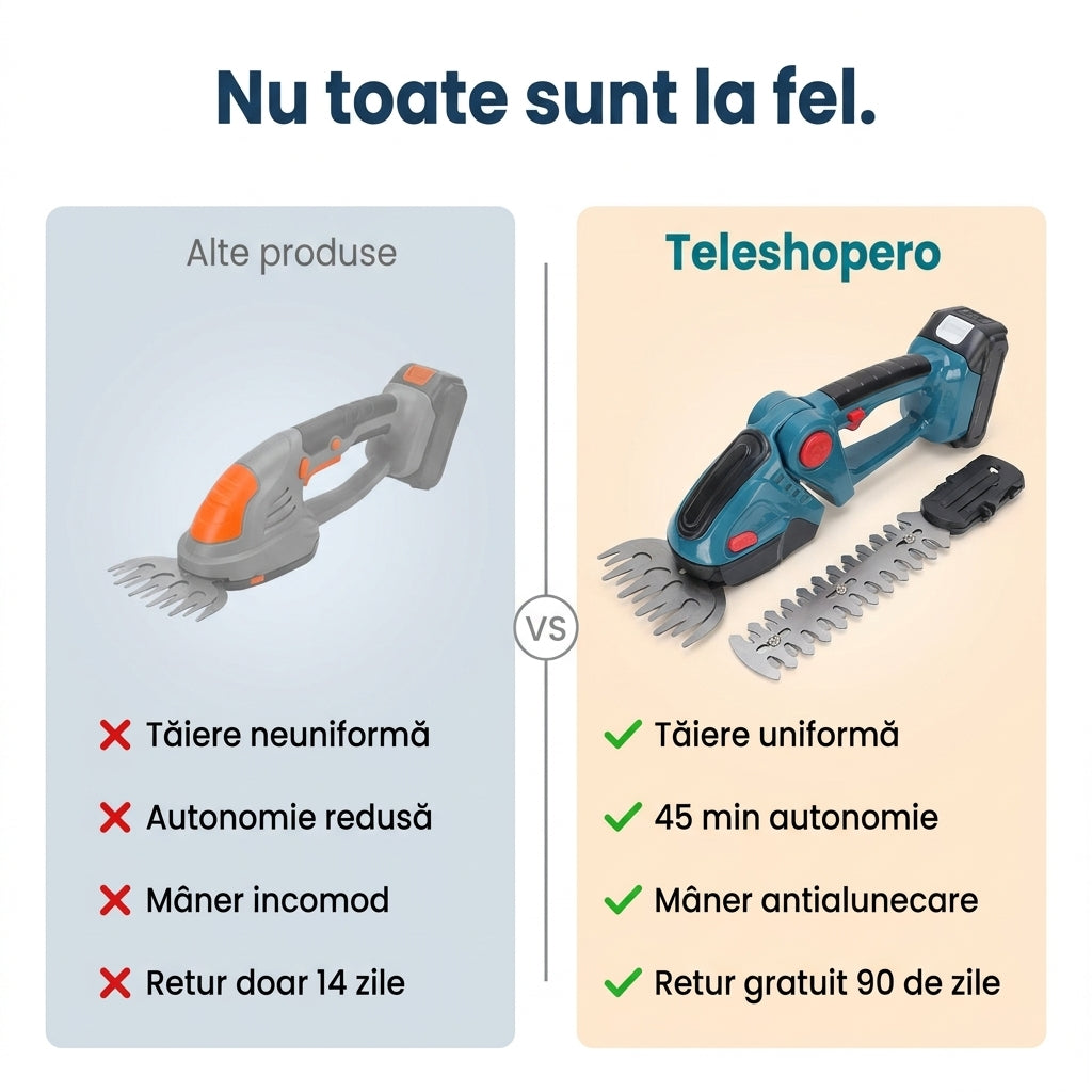 Trimmer Fără Fir Gard