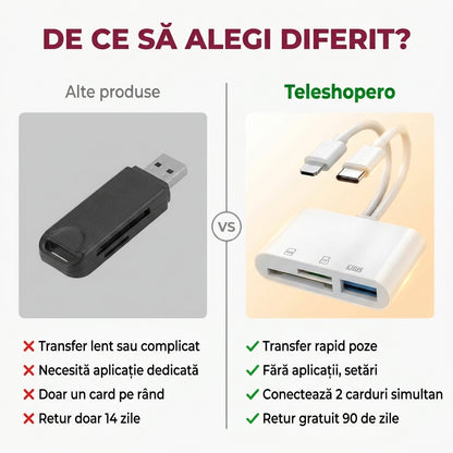 Cititor Carduri USB-C Lightning