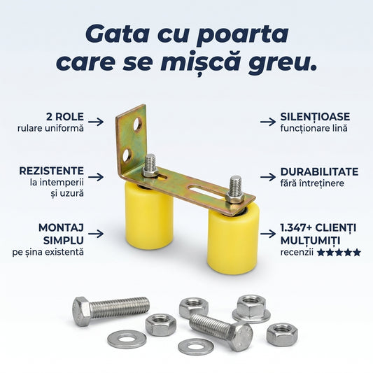 set 2 Role Ghidaj Poartă Glisantă