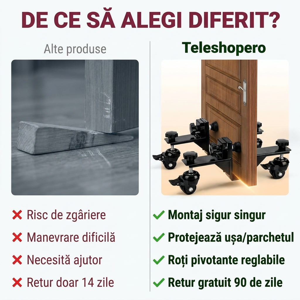 Suport Mobil Montaj Uși