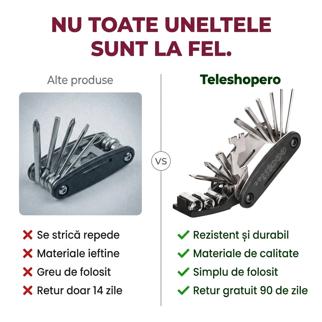 Set Chei Multifuncționale Compact