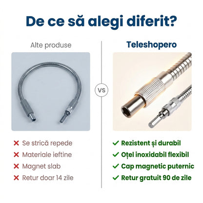 Prelungitor Flexibil pentru Bormașină 1/4