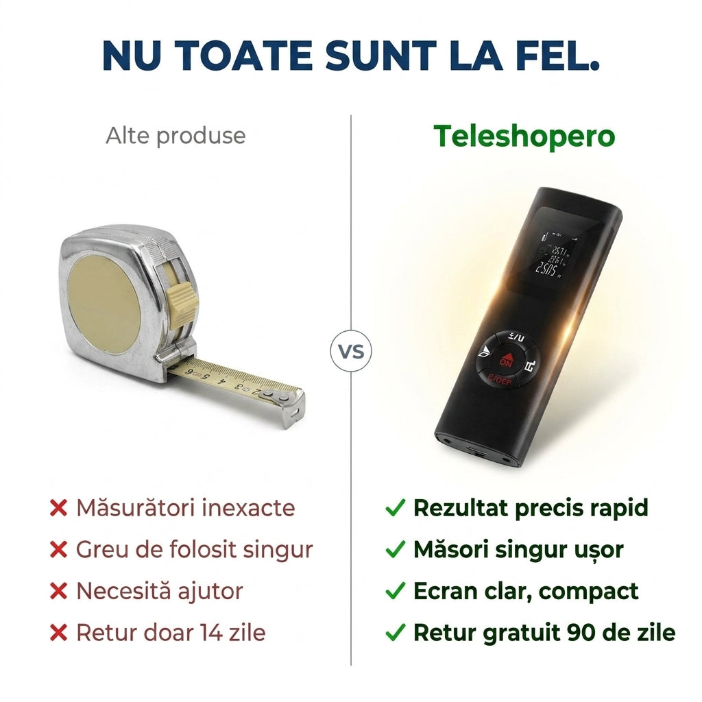 Măsurător Laser Compact