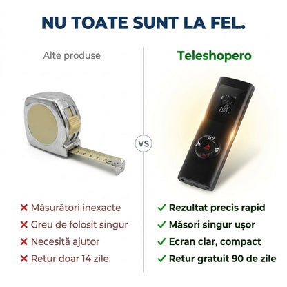 Măsurător Laser Compact