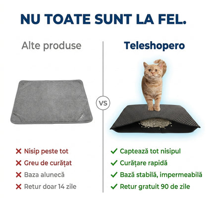 Covoraș Captator Pentru Litieră