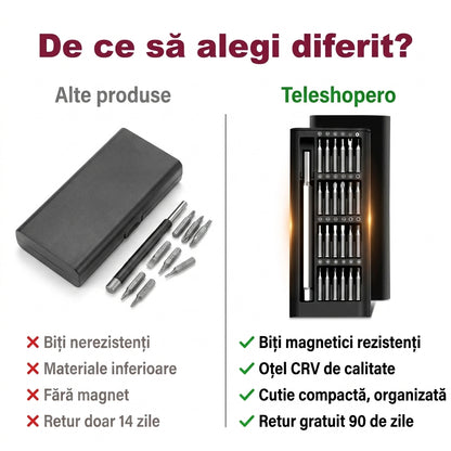 Set Șurubelnițe de Precizie