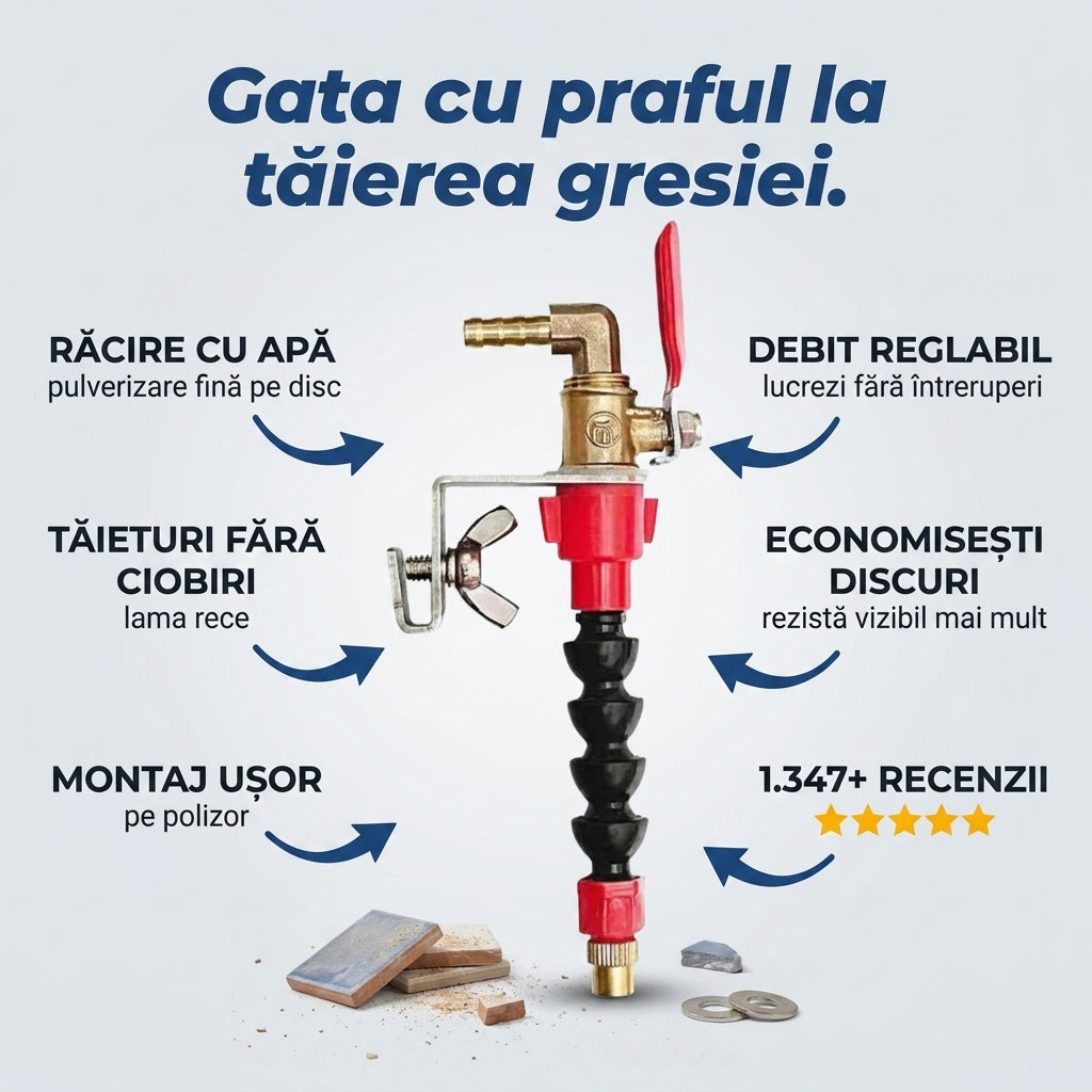 Sistem Pulverizare Polizor