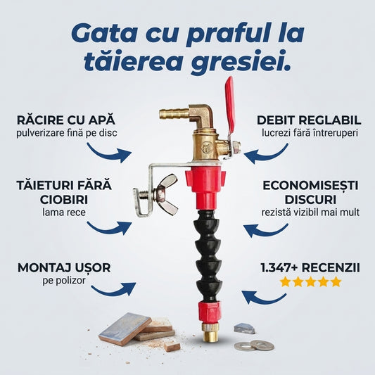 Sistem Pulverizare Polizor