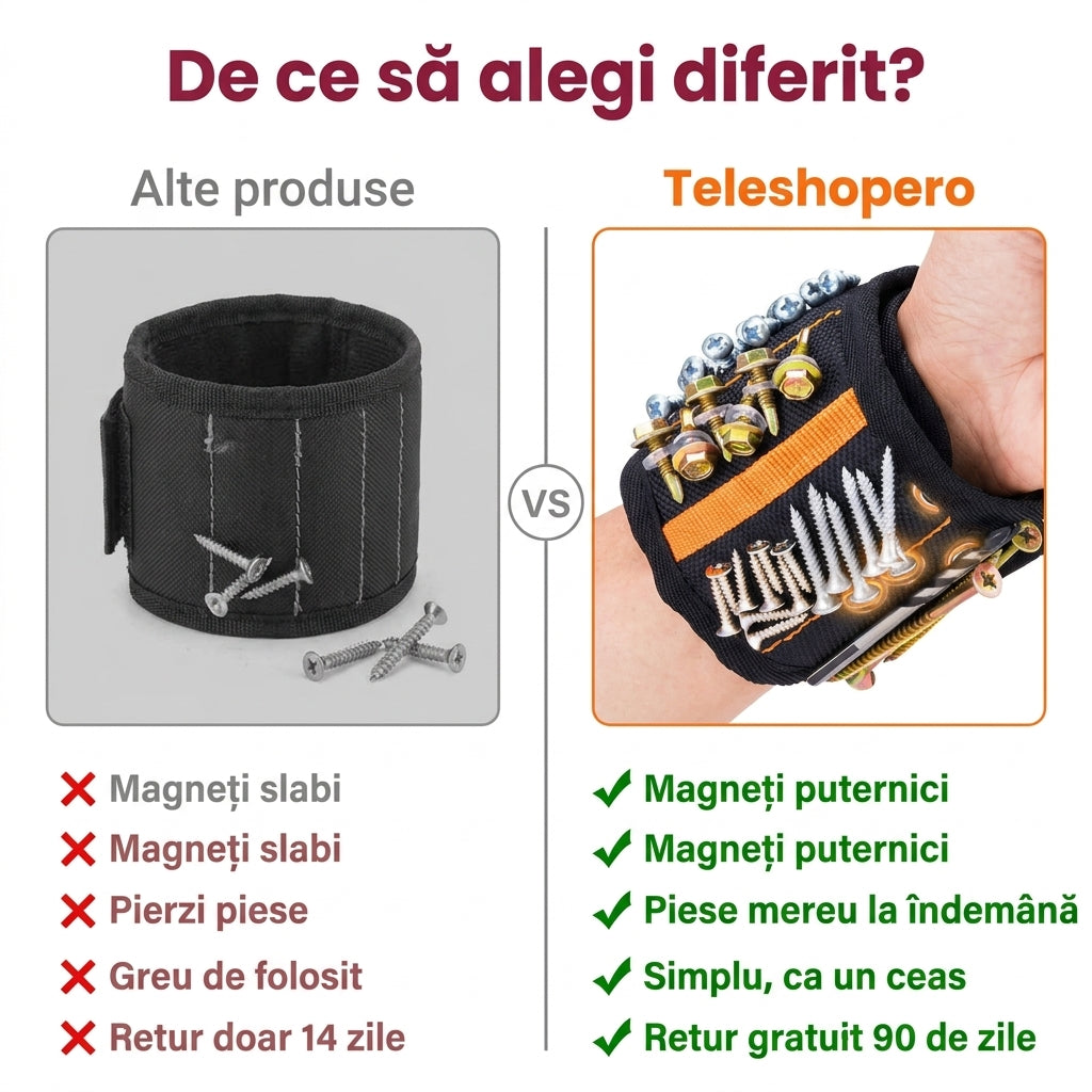 Brățară Magnetică pentru Scule