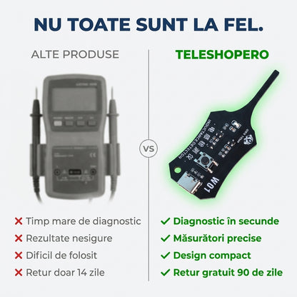 Tester Inductanță Plăci Mobile