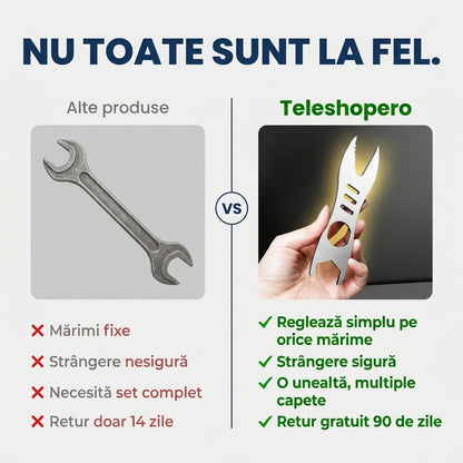 Cheie Reglabilă Multifuncțională Dublă
