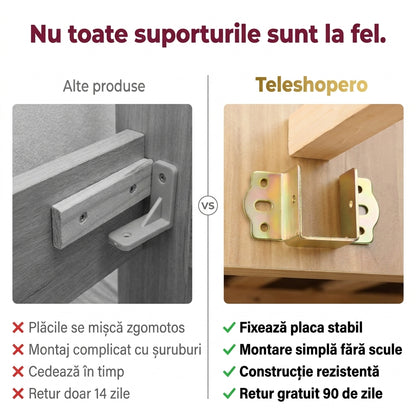Suport Fixare Placă Pat