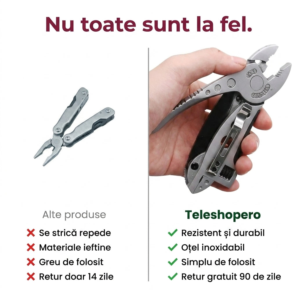 Multitool Clește Pliabil Portabil