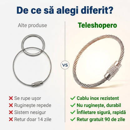 Breloc Cablu Inox Multifuncțional