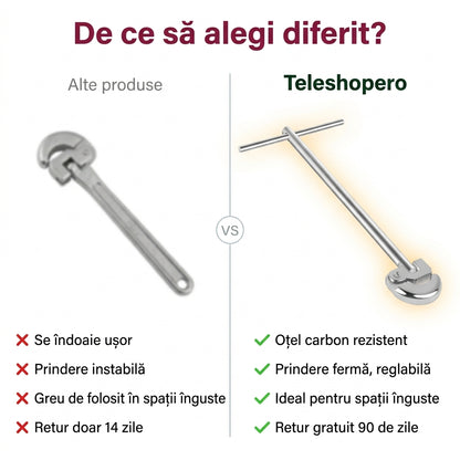 Cheie Reglabilă pentru Chiuvetă