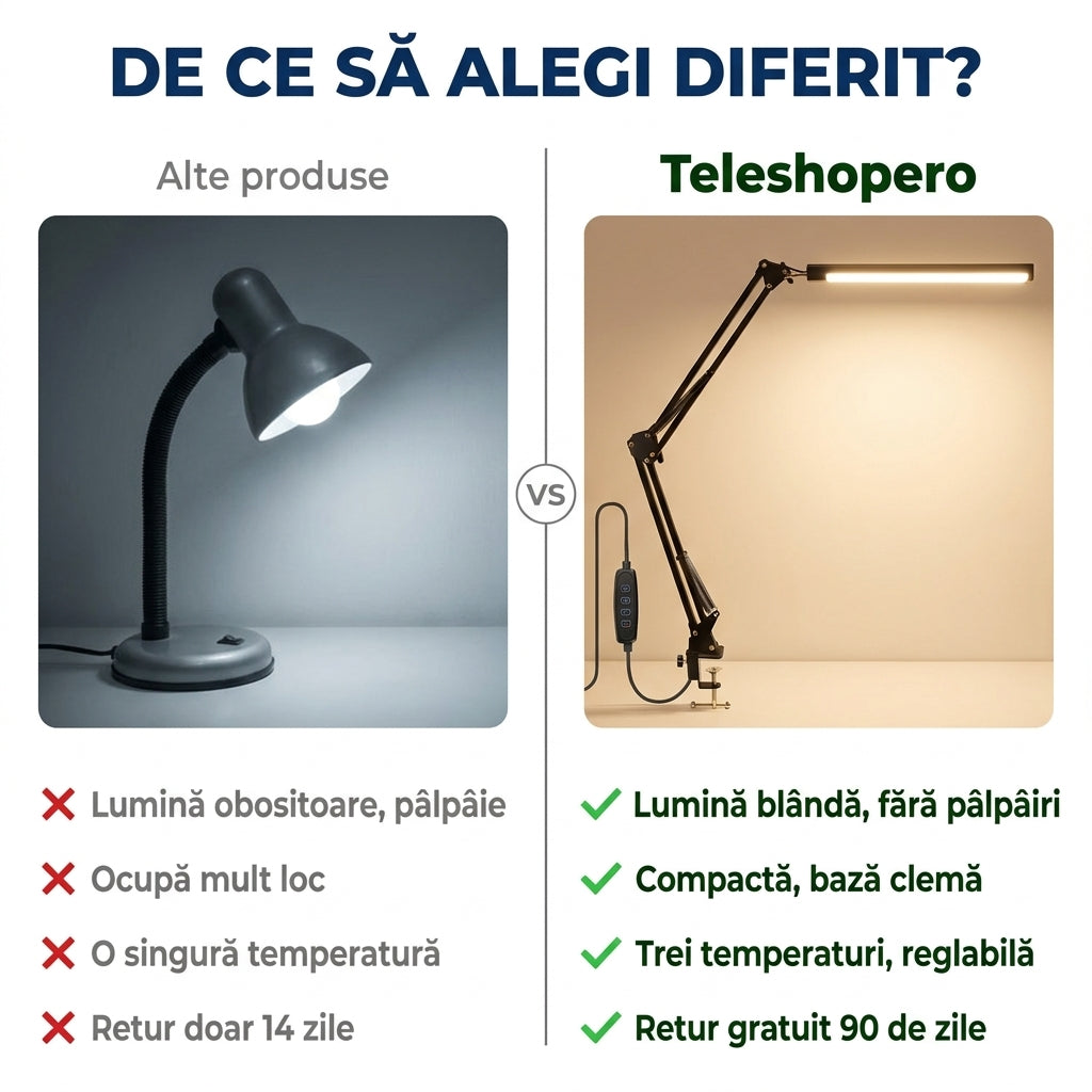 Lampă LED Birou Pliabilă