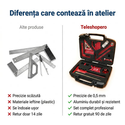Set Scule Tâmplărie Precizie