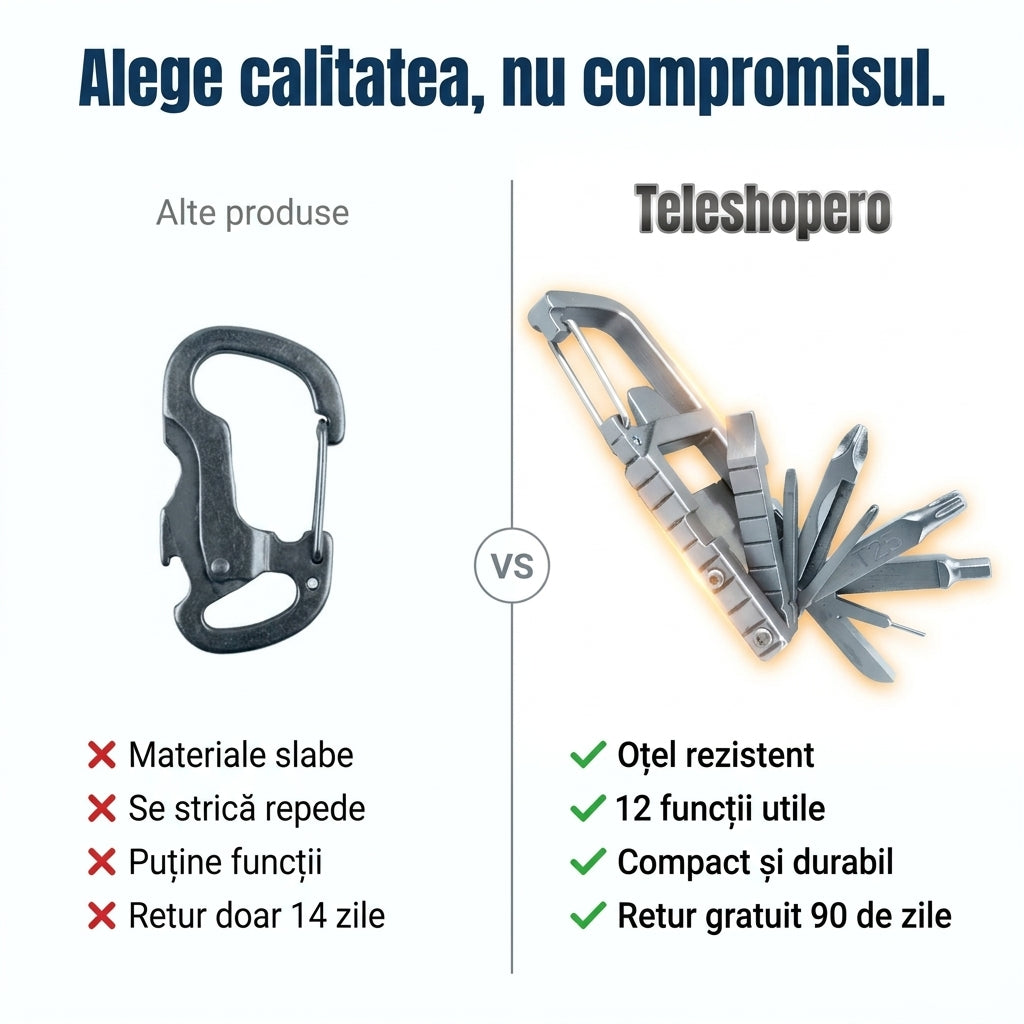 Unealtă Multifuncțională De Buzunar