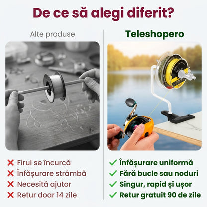 Dispozitiv Înfășurat Fir Pescuit