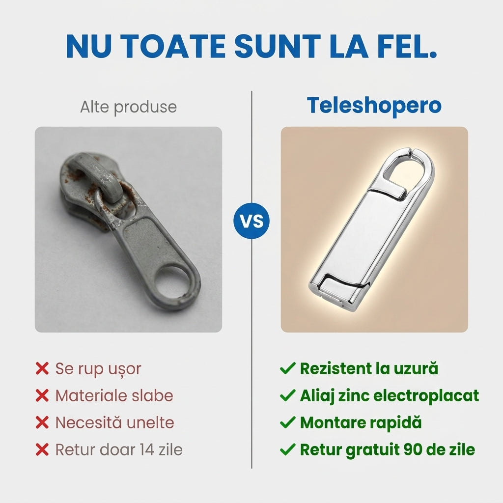 Mânere Metalice Fermoar Bagaje