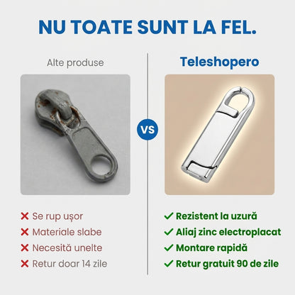 Mânere Metalice Fermoar Bagaje