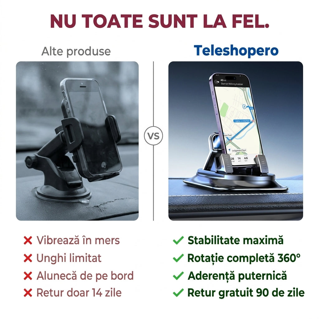 Suport Telefon Auto Antialunecare
