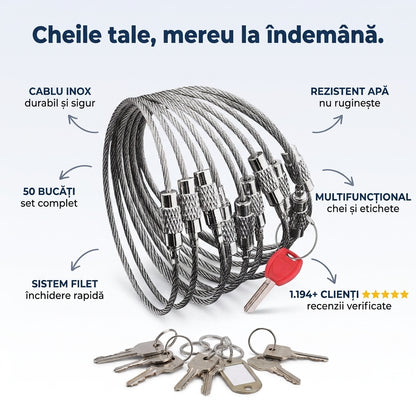Breloc Cablu Inox Multifuncțional