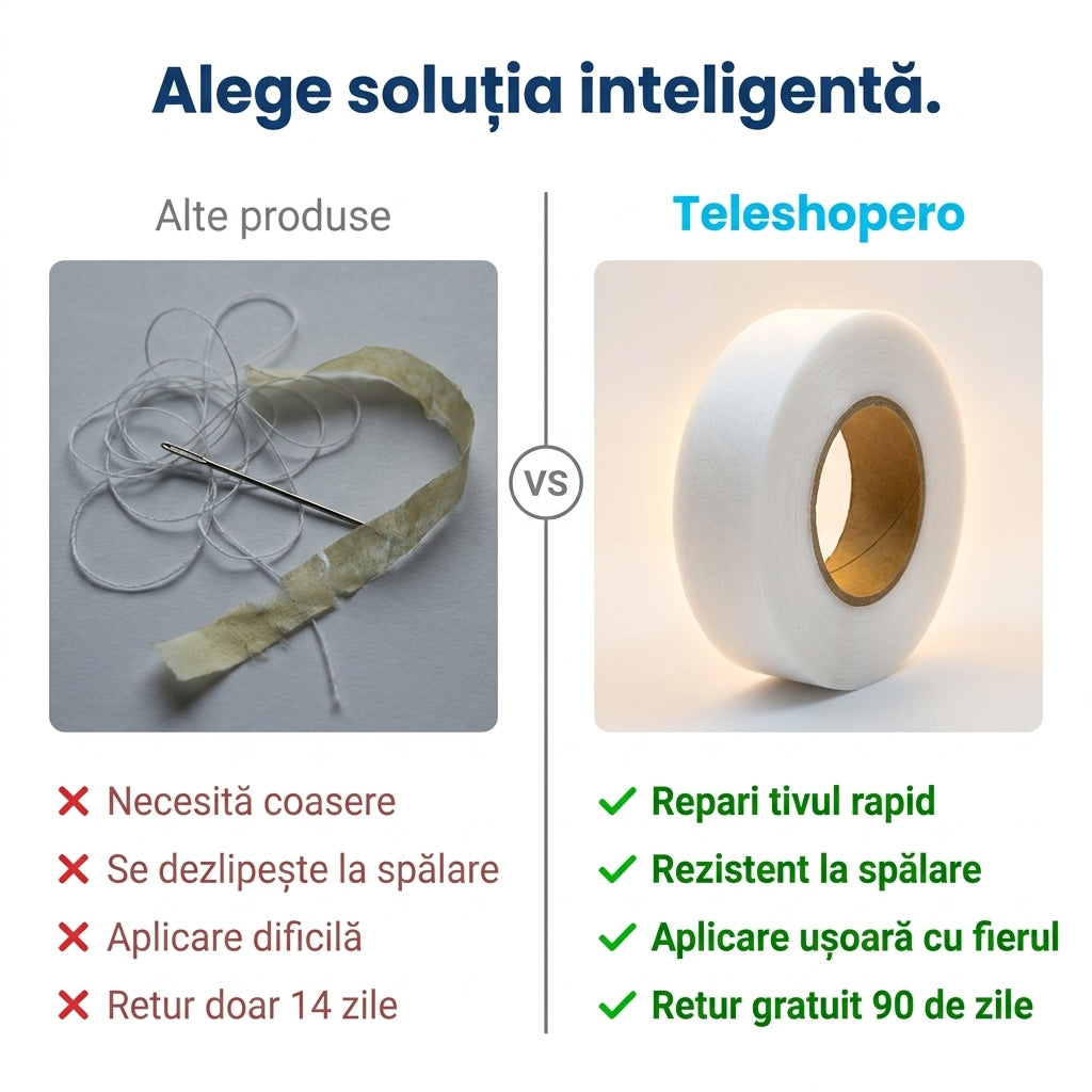 Bandă Tiv Termo Adezivă
