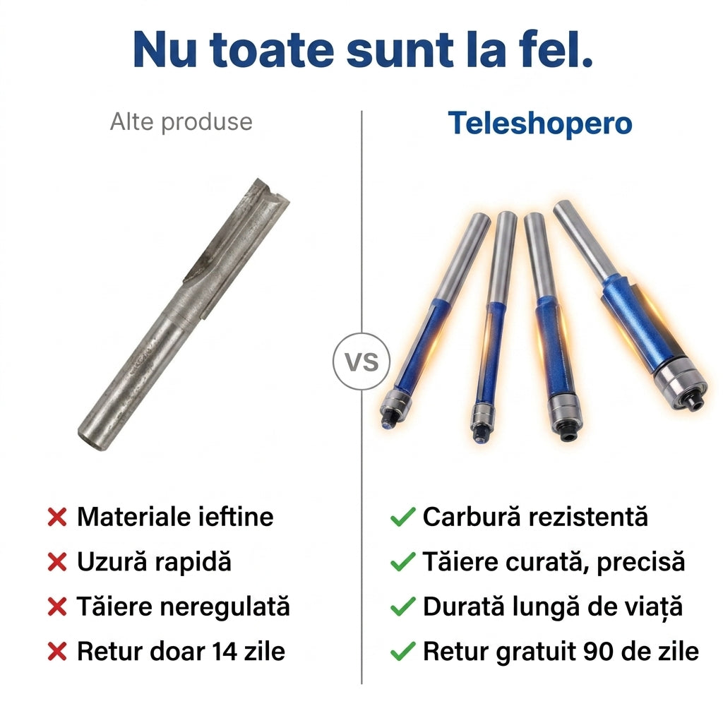 Freză Flush Trim Tâmplărie