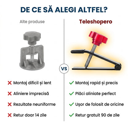 Dispozitiv Reglare Înălțime Faianță