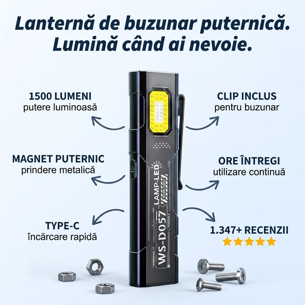 Lanternă LED Reîncărcabilă Compactă