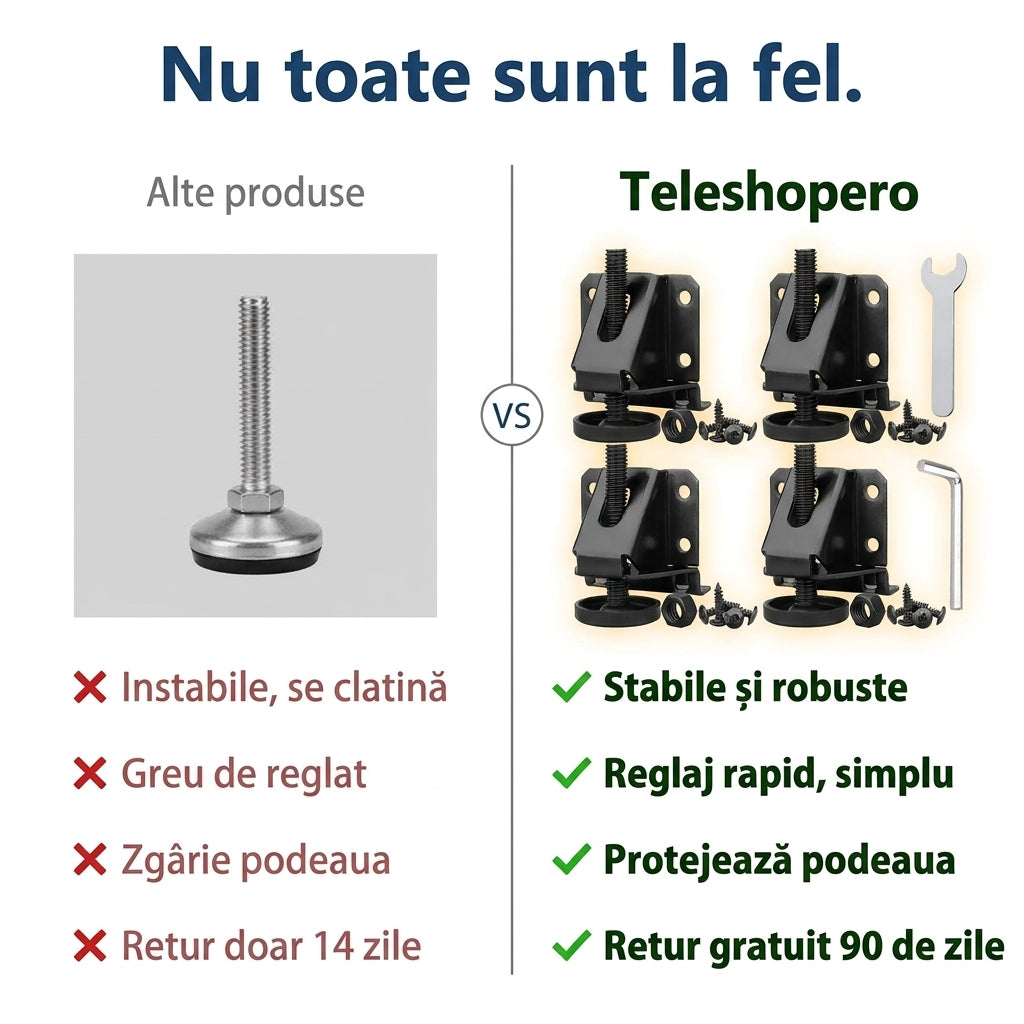 Piciorușe Nivelare Mobilă