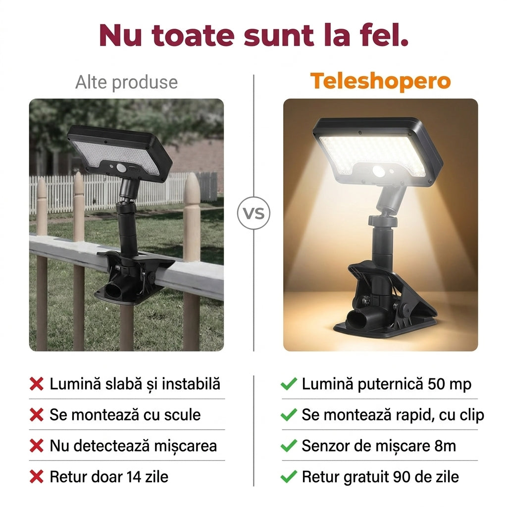 Lampă Solară Clip-On