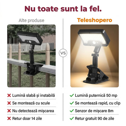 Lampă Solară Clip-On