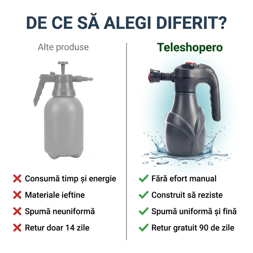 SPUMATOR ELECTRIC DE ÎNALTĂ PRESIUNE