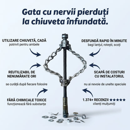 Lanț Curățare Canalizare